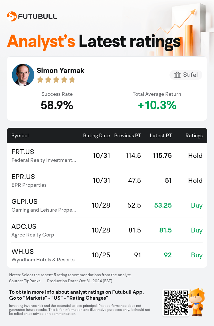 AnalystRecentRatingAutoNews_203247_20241031_4c3e8f22127bbd7edcfc90b33f7f977cb2f135c3_1730381445310209_nn_en