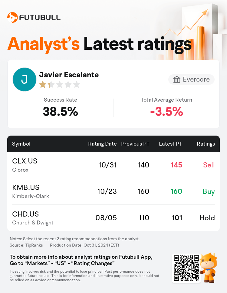 AnalystRecentRatingAutoNews_203521_20241031_4baafbe824af8aa6591c48f930959c2c4894dee7_1730385039444316_nn_en