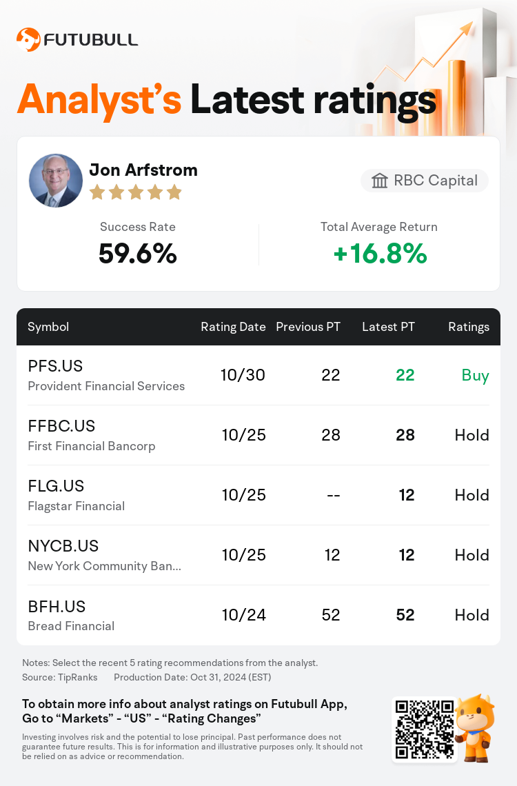 AnalystRecentRatingAutoNews_204803_20241030_d2f29cfde2123db10d2d9a839d98c784f5f627f5_1730374217000540_nn_en