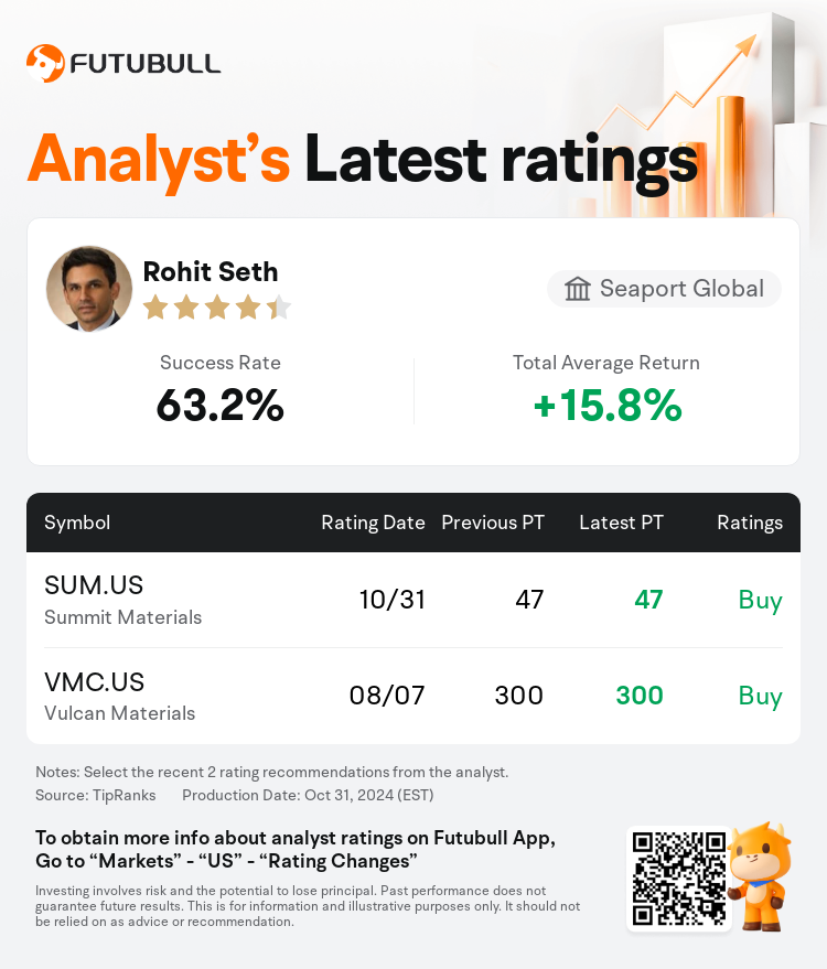 AnalystRecentRatingAutoNews_210858_20241031_e21ca62ebb9b9182f87a47709af8295588f6516a_1730381459832248_nn_en