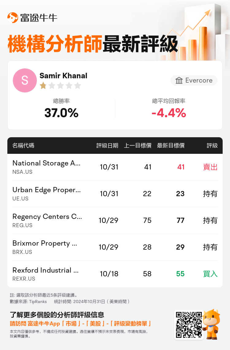 AnalystRecentRatingAutoNews_210924_20241031_6fe03a1027b9082588ca7d8988d1f2adb55b5f85_1730381440321553_nn_tc