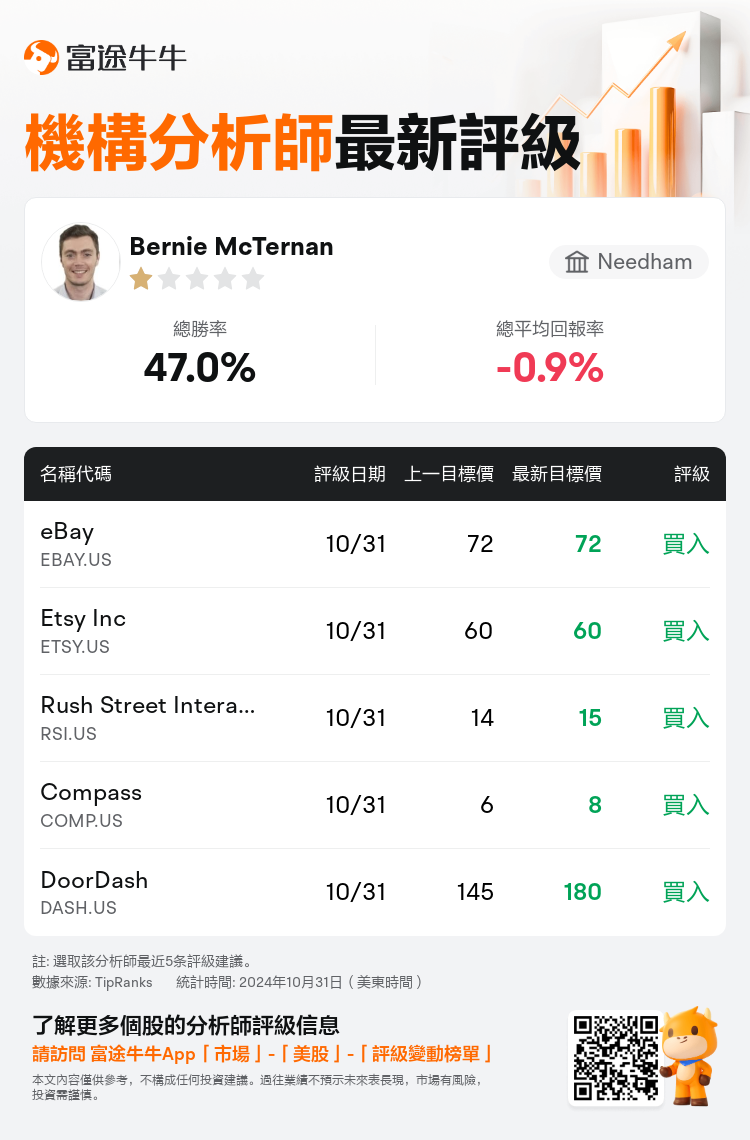 AnalystRecentRatingAutoNews_80354543361275_20241031_bc51828636f3183fa47c7ec8927af640023cf58f_1730374264966441_nn_tc