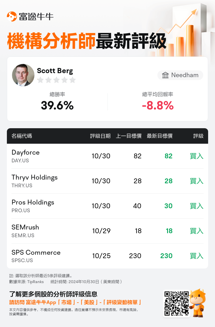 AnalystRecentRatingAutoNews_84838489232077_20241030_2aea55ccd4c77921544649aa6726592918147ad3_1730341888351874_nn_tc