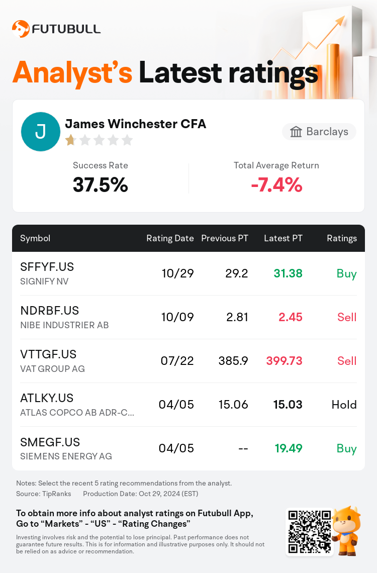 AnalystRecentRatingAutoNews_85096187277455_20241029_41a8bf9039da98b178c6ea999f08159b198f5d8b_1730313036743116_nn_en