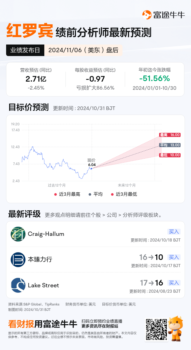 nn_stock_outlook_202964_2024Q3_1730926800_2_1730349900766_sc