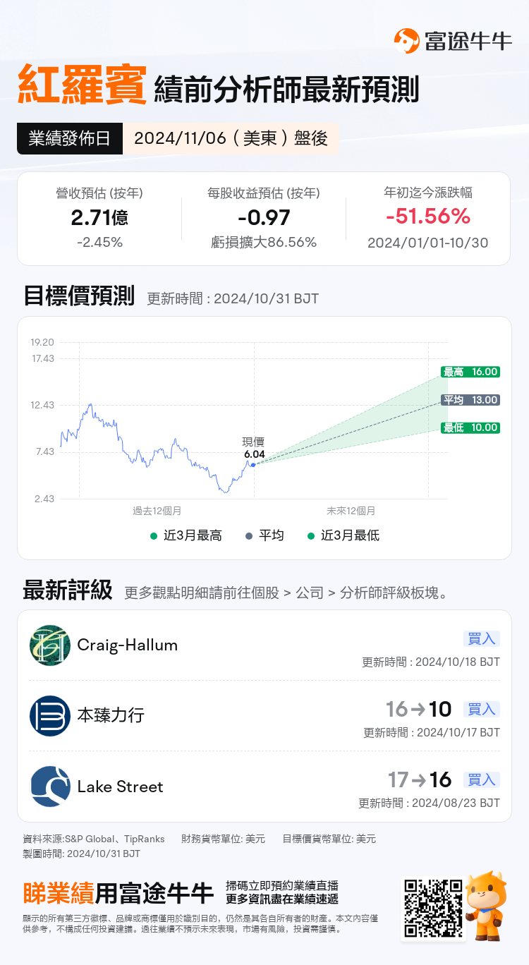 nn_stock_outlook_202964_2024Q3_1730926800_2_1730349900766_tc