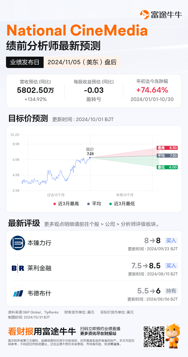 nn_stock_outlook_203165_2024Q3_1730840400_2_1730336447076_sc