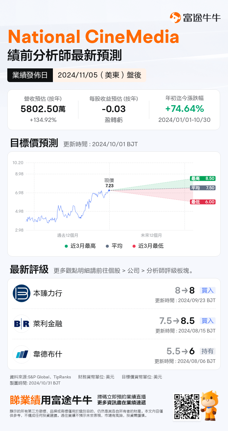 nn_stock_outlook_203165_2024Q3_1730840400_2_1730336447076_tc