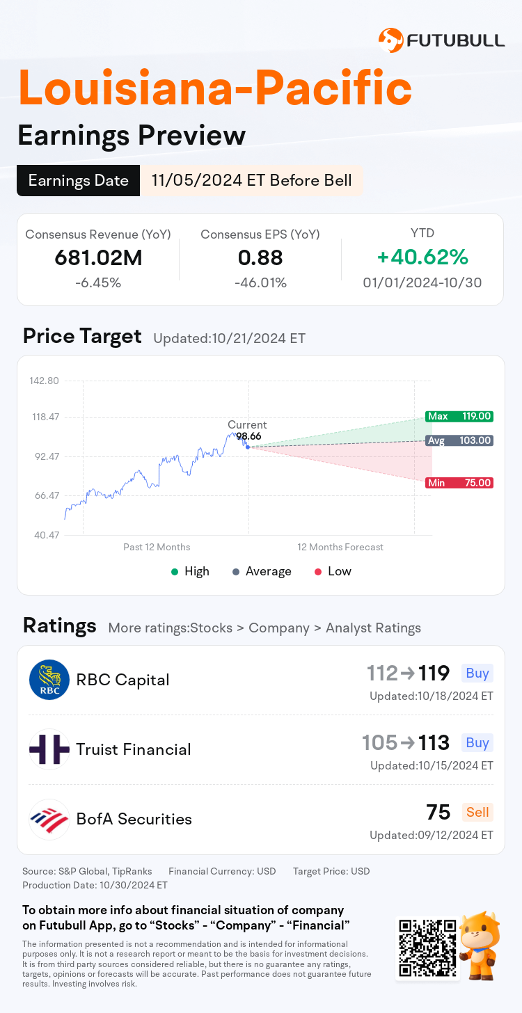 nn_stock_outlook_203391_2024Q3_1730782800_1_1730336443861_en