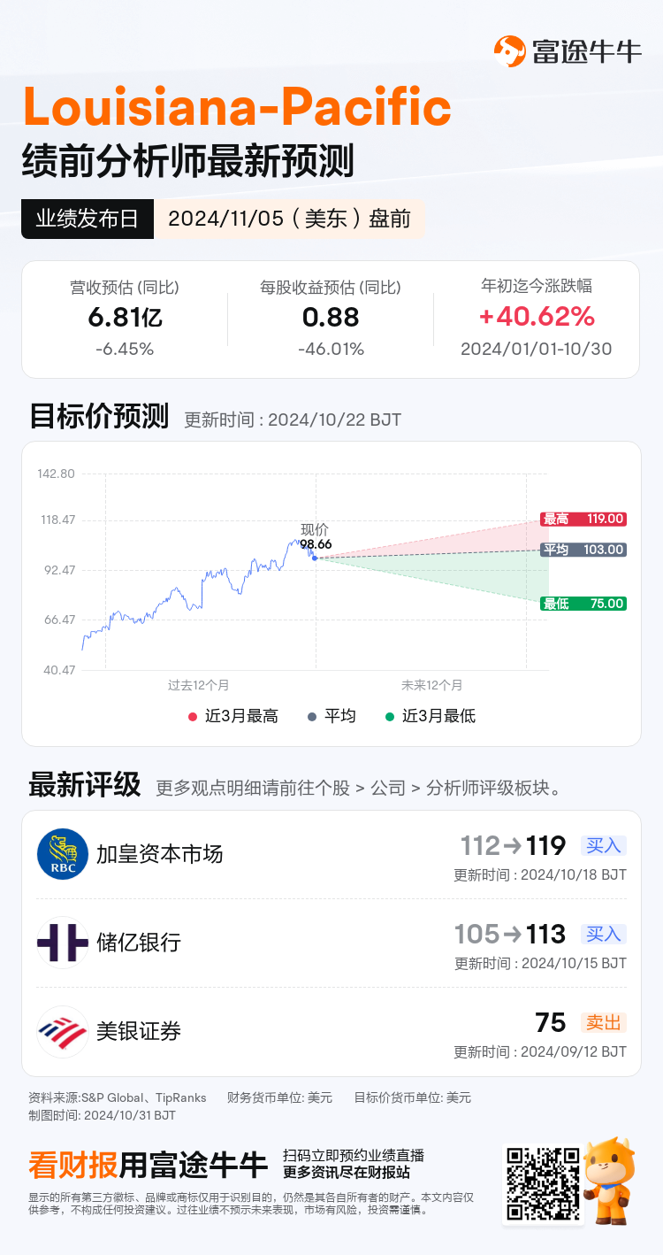 nn_stock_outlook_203391_2024Q3_1730782800_1_1730336443861_sc