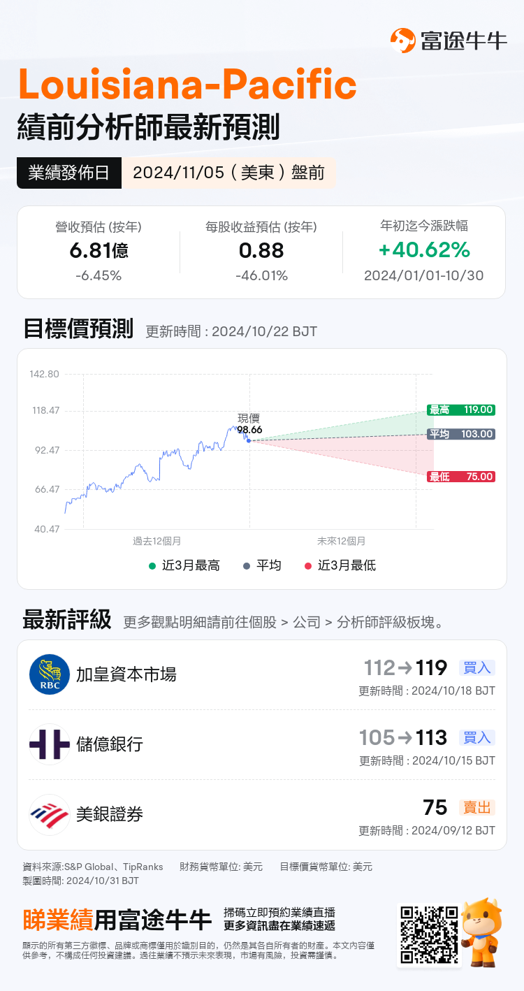 nn_stock_outlook_203391_2024Q3_1730782800_1_1730336443861_tc