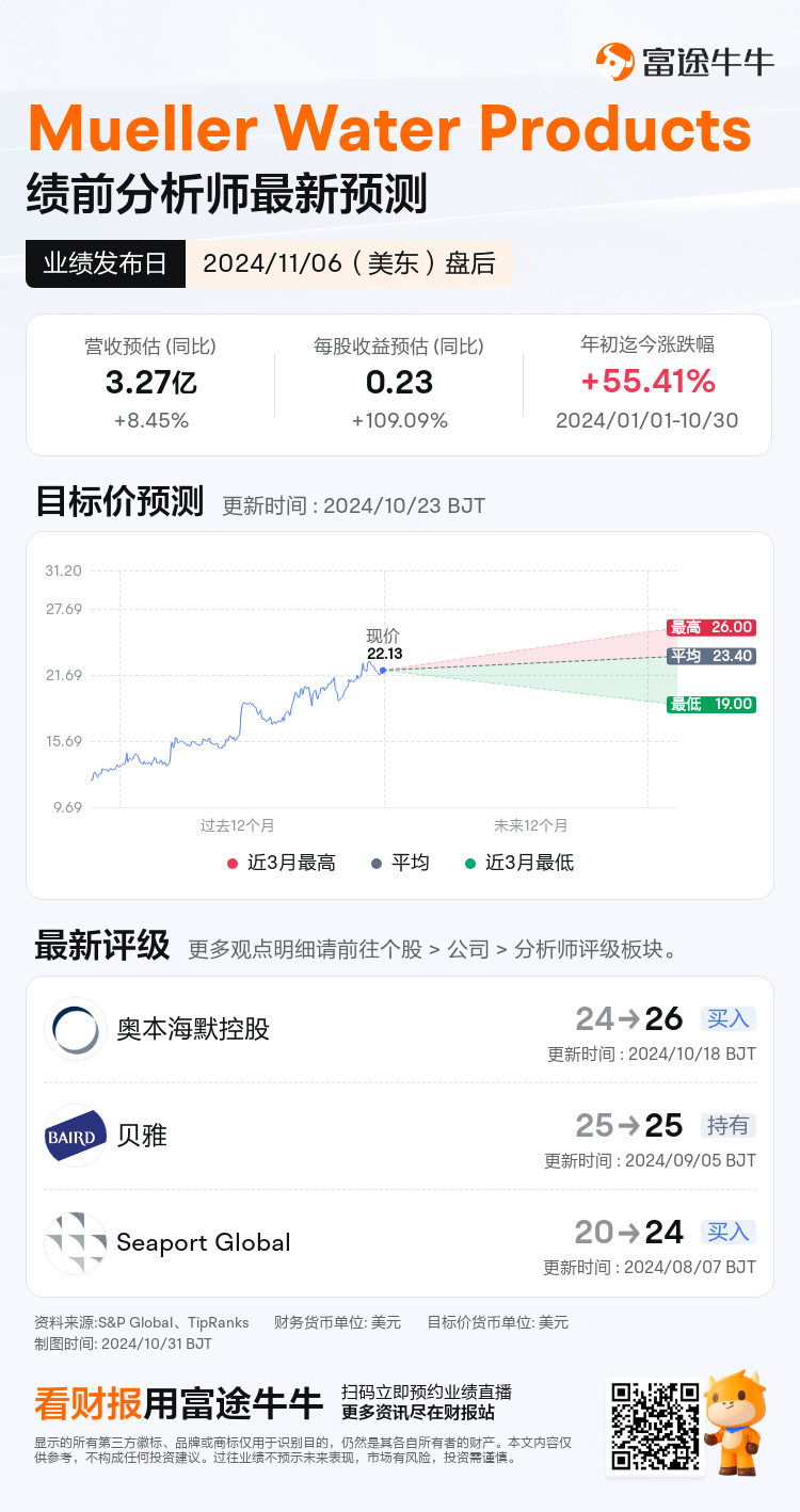 nn_stock_outlook_205738_2024Q4_1730926800_2_1730360700822_sc