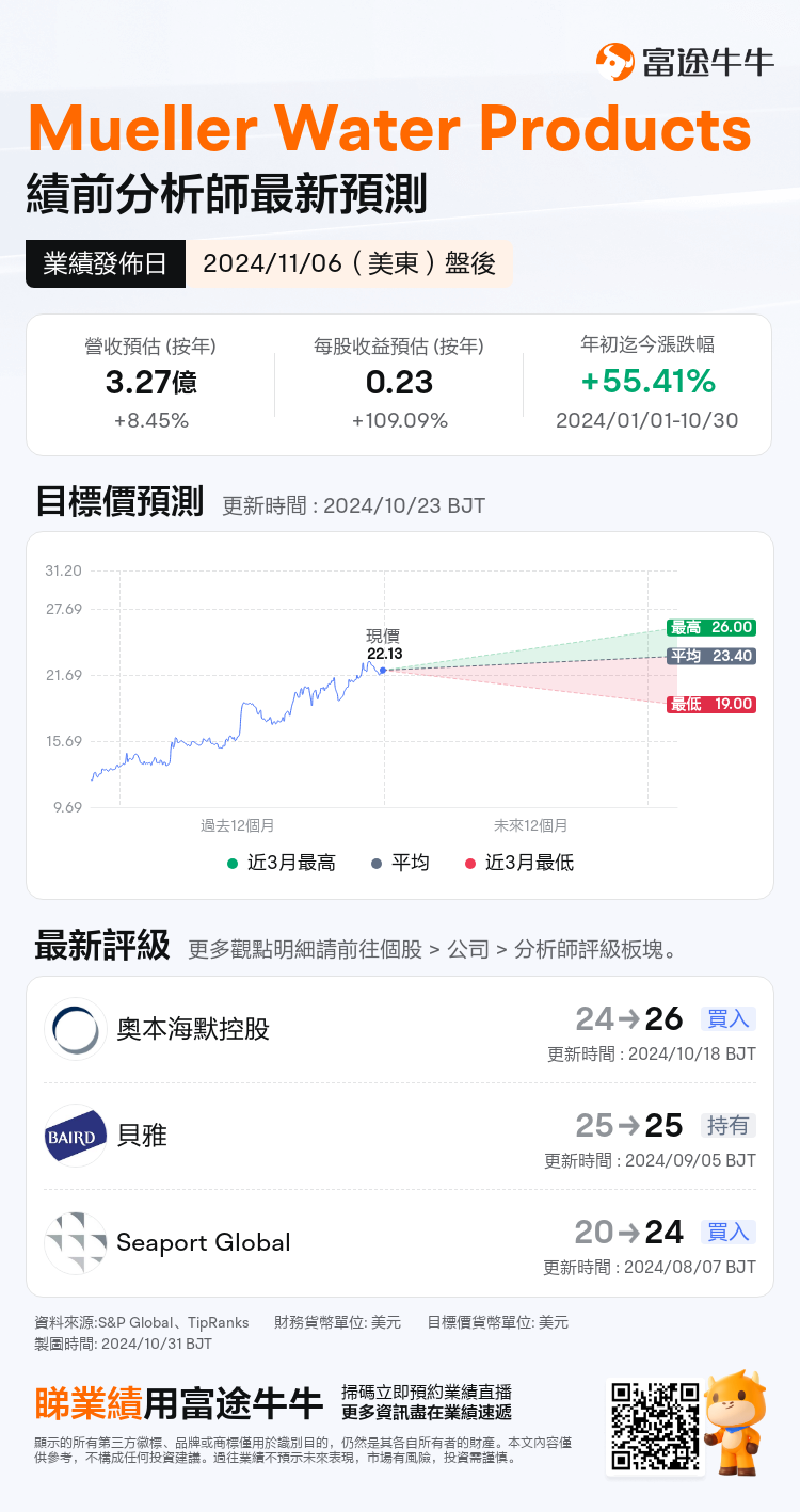 nn_stock_outlook_205738_2024Q4_1730926800_2_1730360700822_tc