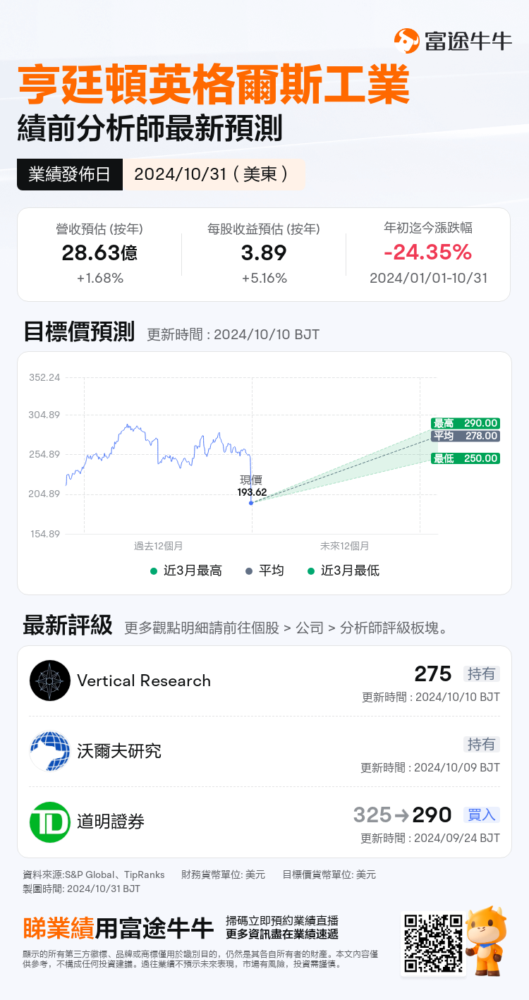 nn_stock_outlook_206760_2024Q3_1730392200_0_1730389500352_tc