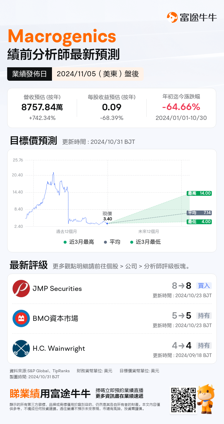 nn_stock_outlook_207498_2024Q3_1730840400_2_1730336447156_tc