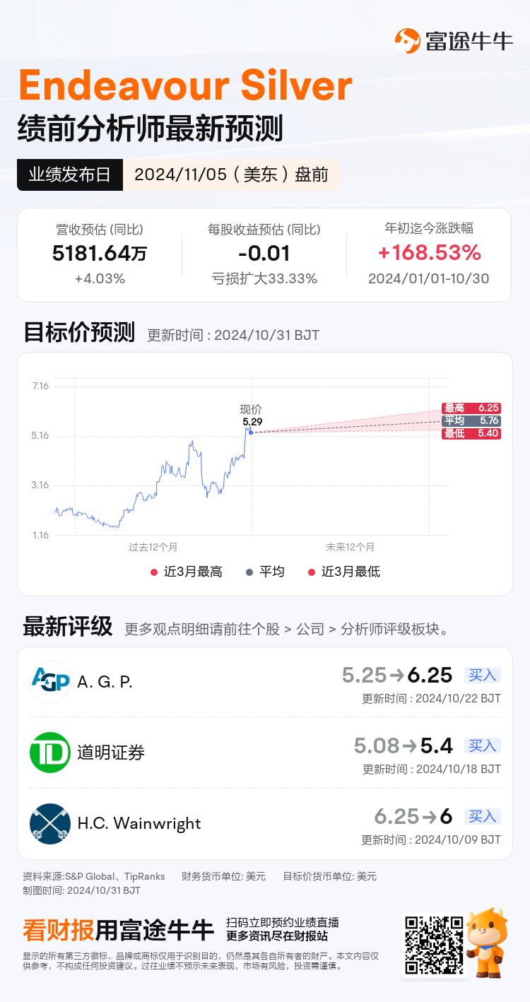 nn_stock_outlook_207608_2024Q3_1730817000_1_1730336445106_sc