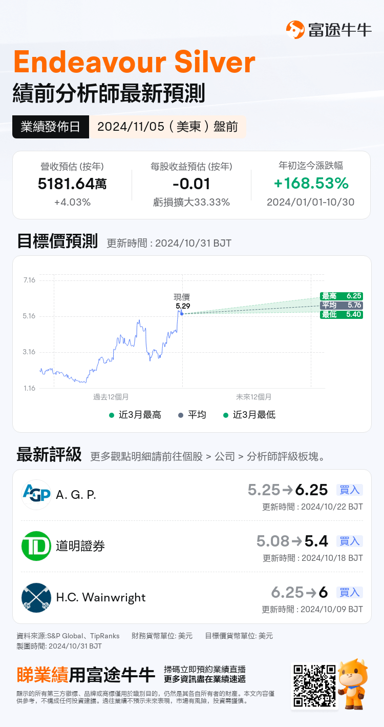 nn_stock_outlook_207608_2024Q3_1730817000_1_1730336445106_tc