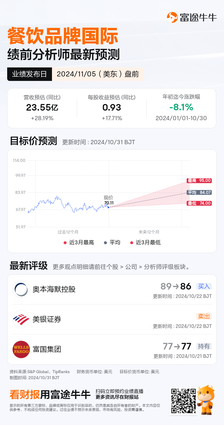 nn_stock_outlook_210634_2024Q3_1730782800_1_1730336443357_sc