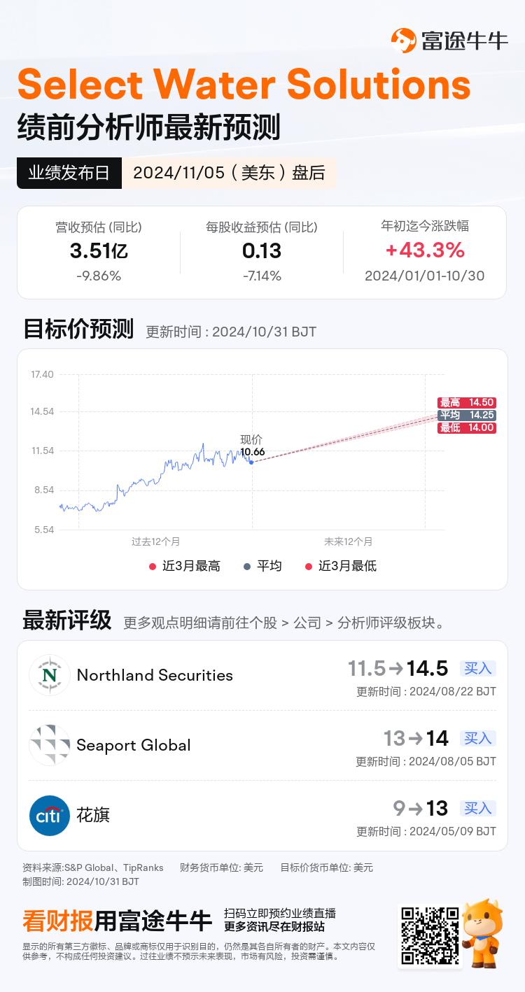 nn_stock_outlook_74165495480465_2024Q3_1730840400_2_1730336446784_sc