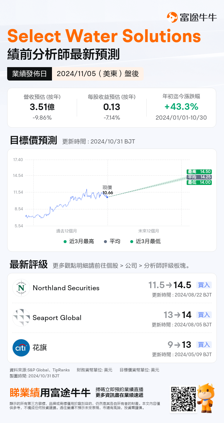 nn_stock_outlook_74165495480465_2024Q3_1730840400_2_1730336446784_tc