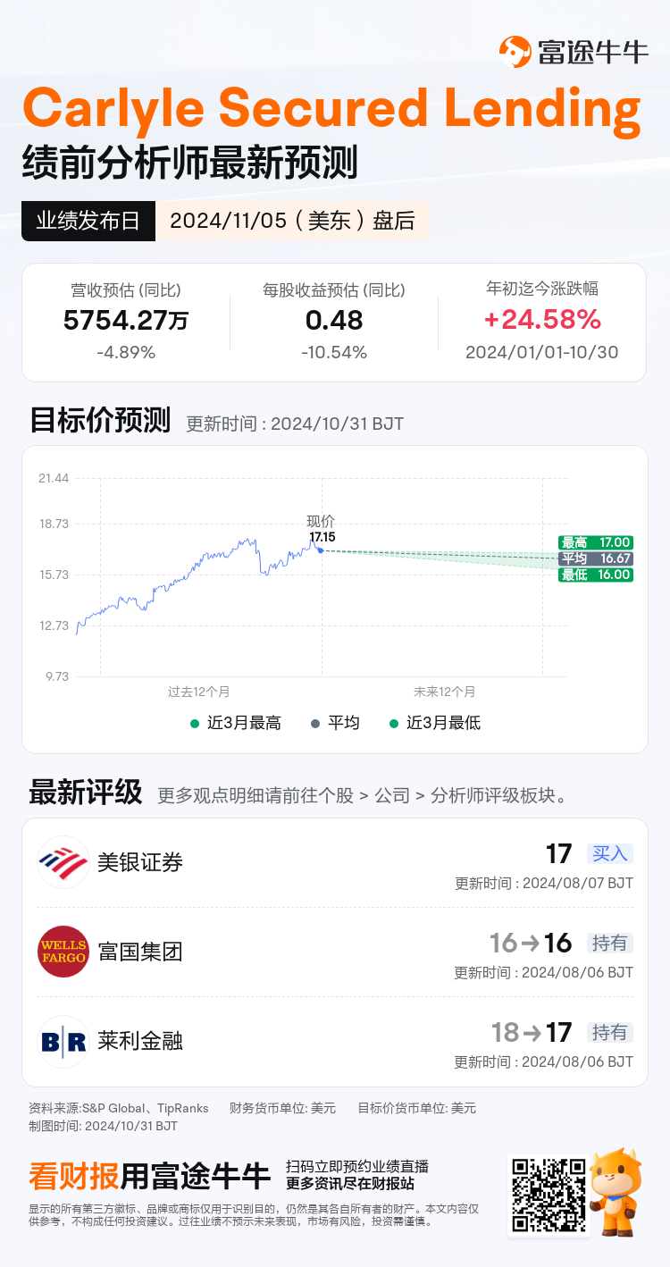 nn_stock_outlook_74414603583965_2024Q3_1730840400_2_1730336446704_sc