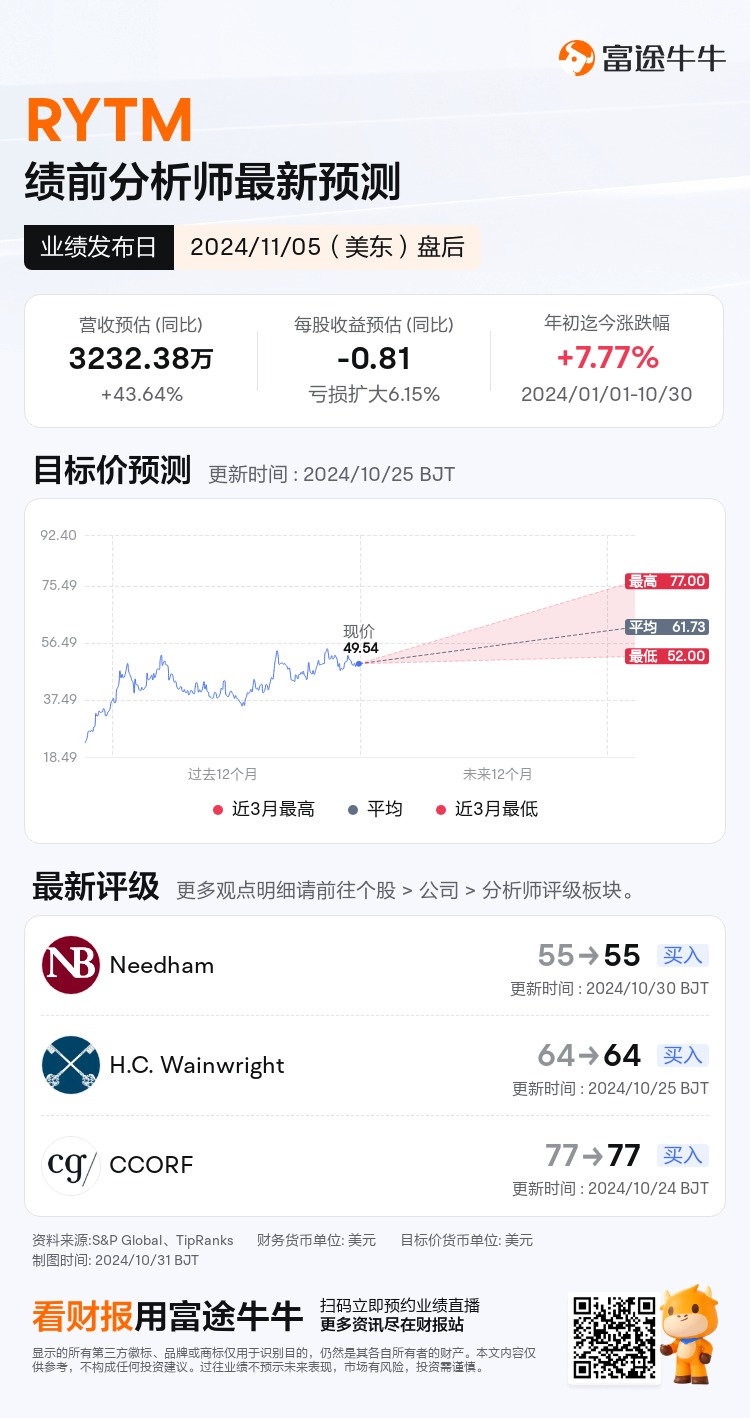 nn_stock_outlook_74878460052738_2024Q3_1730782800_2_1730336443888_sc