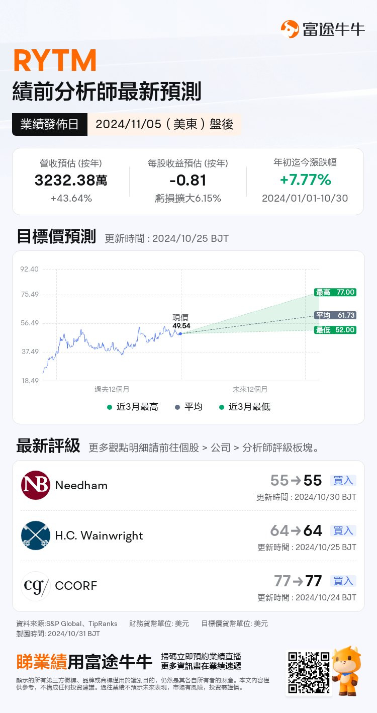 nn_stock_outlook_74878460052738_2024Q3_1730782800_2_1730336443888_tc