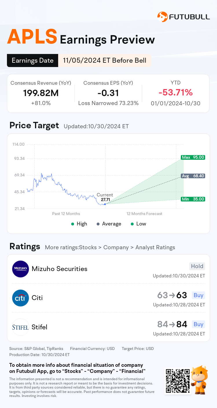 nn_stock_outlook_75028783908226_2024Q3_1730813400_1_1730336444826_en