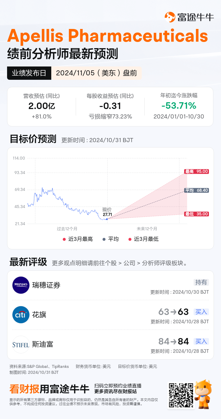 nn_stock_outlook_75028783908226_2024Q3_1730813400_1_1730336444826_sc