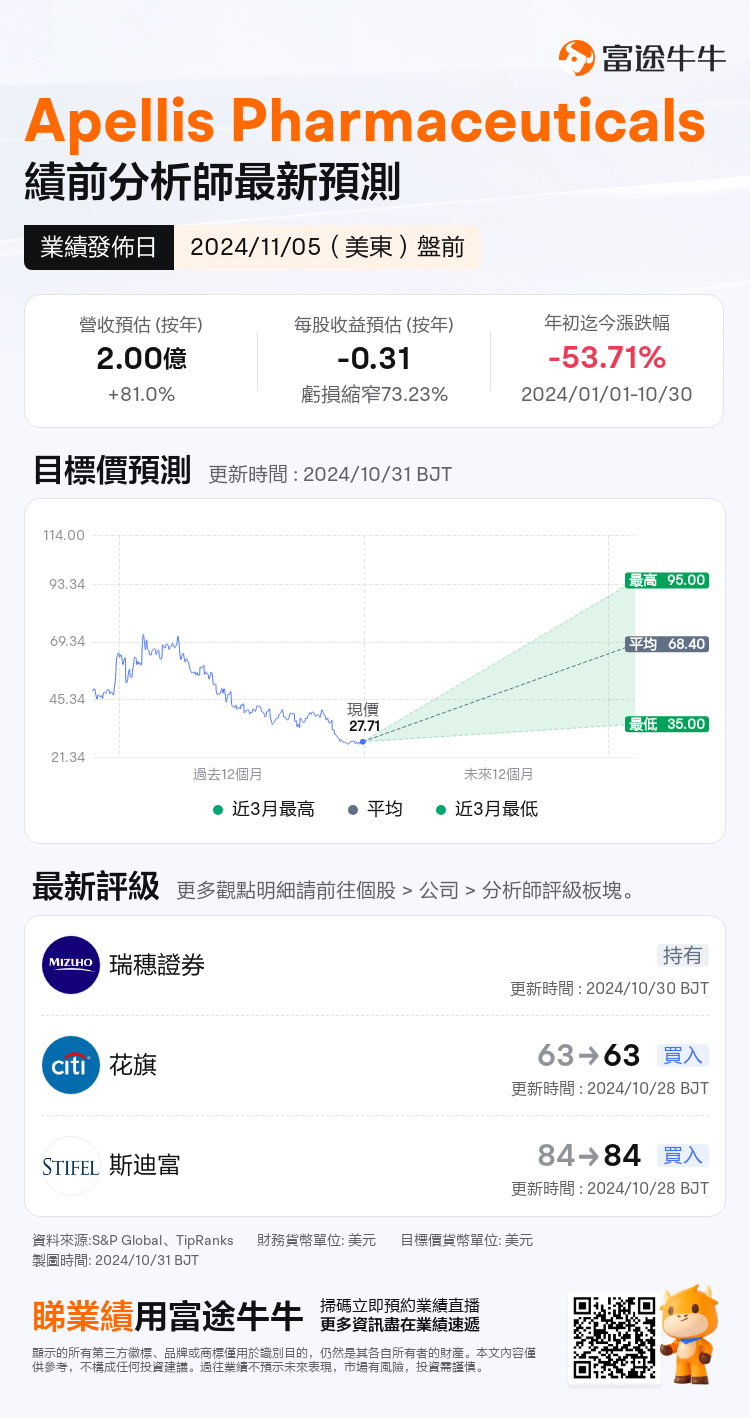 nn_stock_outlook_75028783908226_2024Q3_1730813400_1_1730336444826_tc