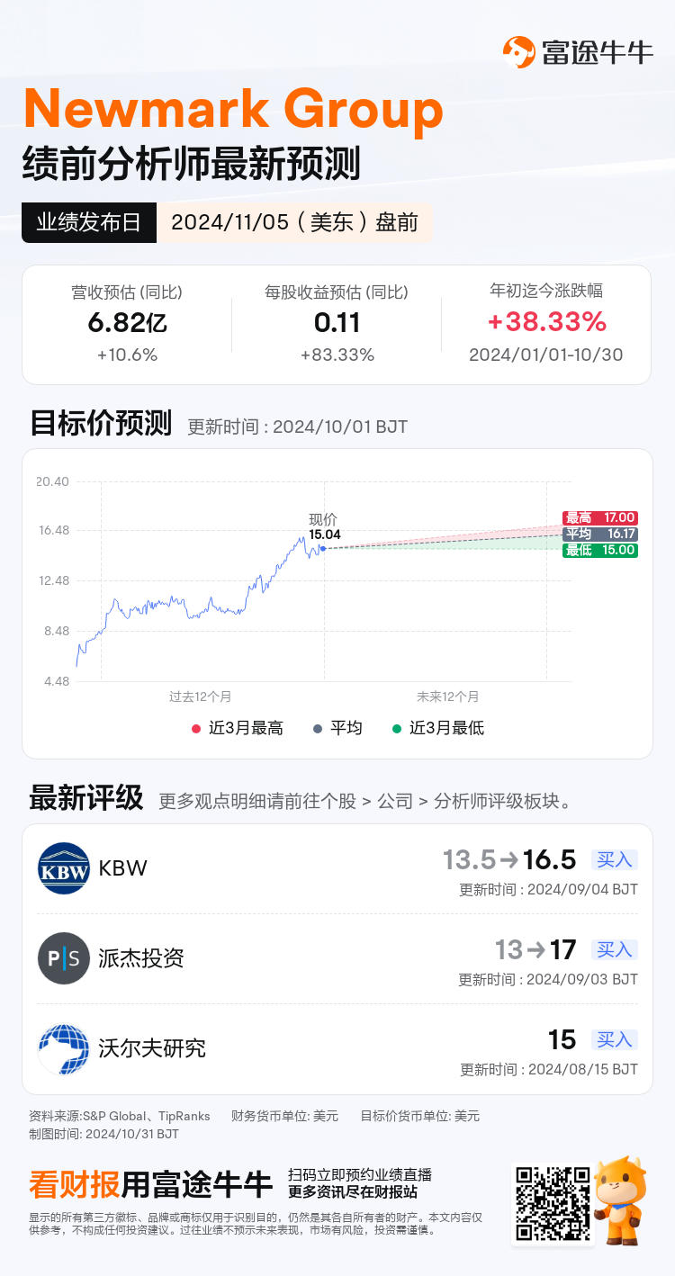 nn_stock_outlook_75183402731232_2024Q3_1730811600_1_1730336444788_sc