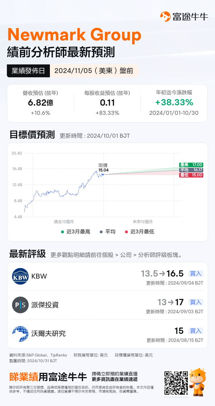 nn_stock_outlook_75183402731232_2024Q3_1730811600_1_1730336444788_tc