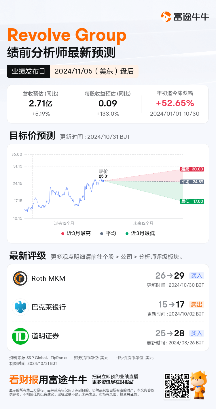 nn_stock_outlook_77498390105611_2024Q3_1730840400_2_1730336446745_sc