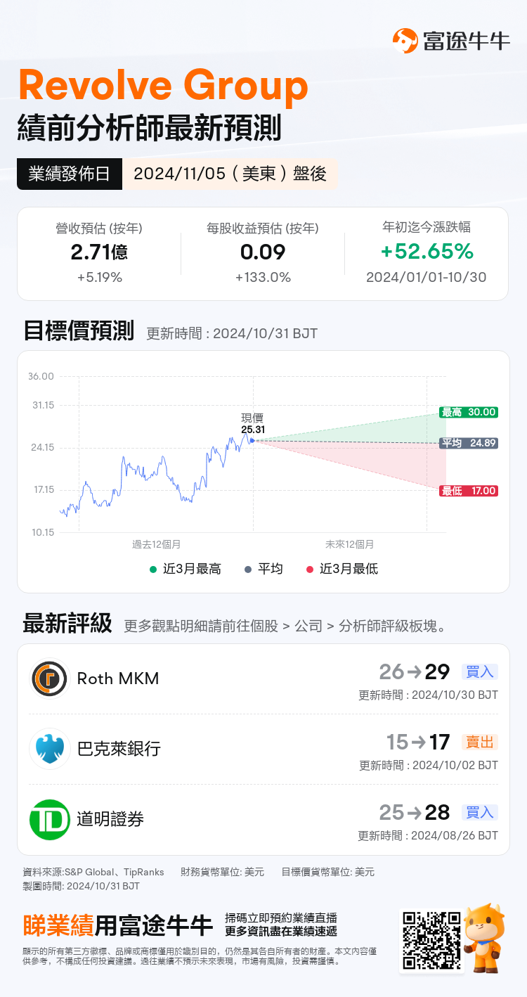 nn_stock_outlook_77498390105611_2024Q3_1730840400_2_1730336446745_tc