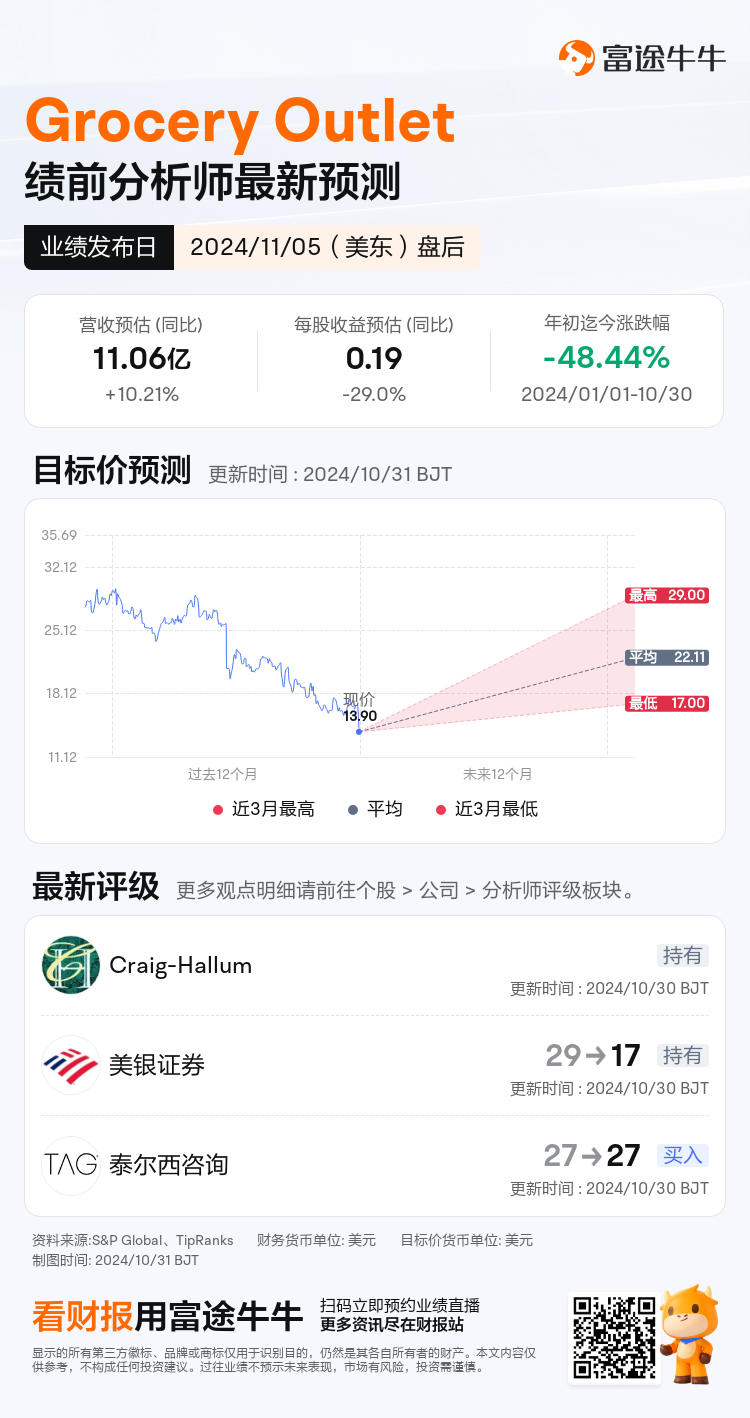 nn_stock_outlook_77554224680503_2024Q3_1730840400_2_1730336446969_sc