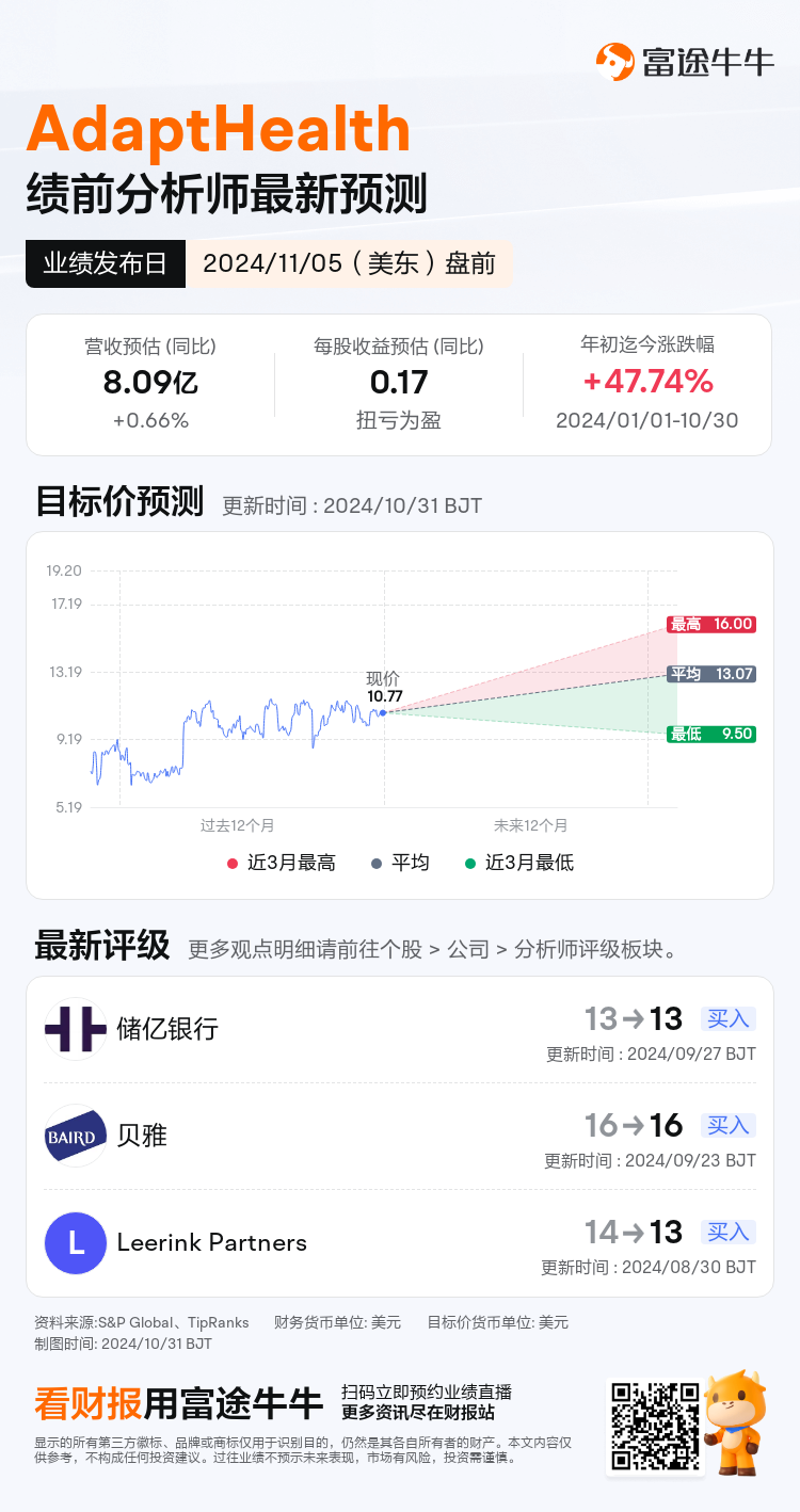 nn_stock_outlook_78211354677671_2024Q3_1730817000_1_1730336445355_sc