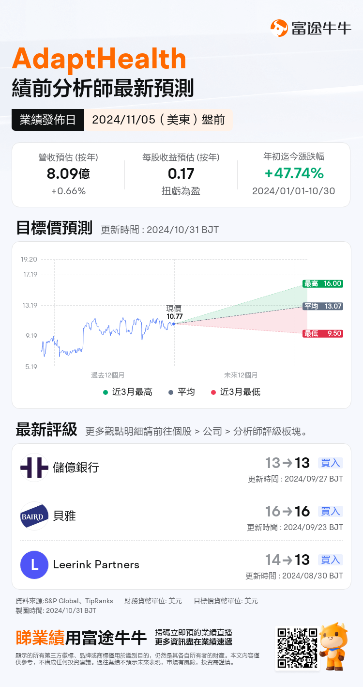 nn_stock_outlook_78211354677671_2024Q3_1730817000_1_1730336445355_tc