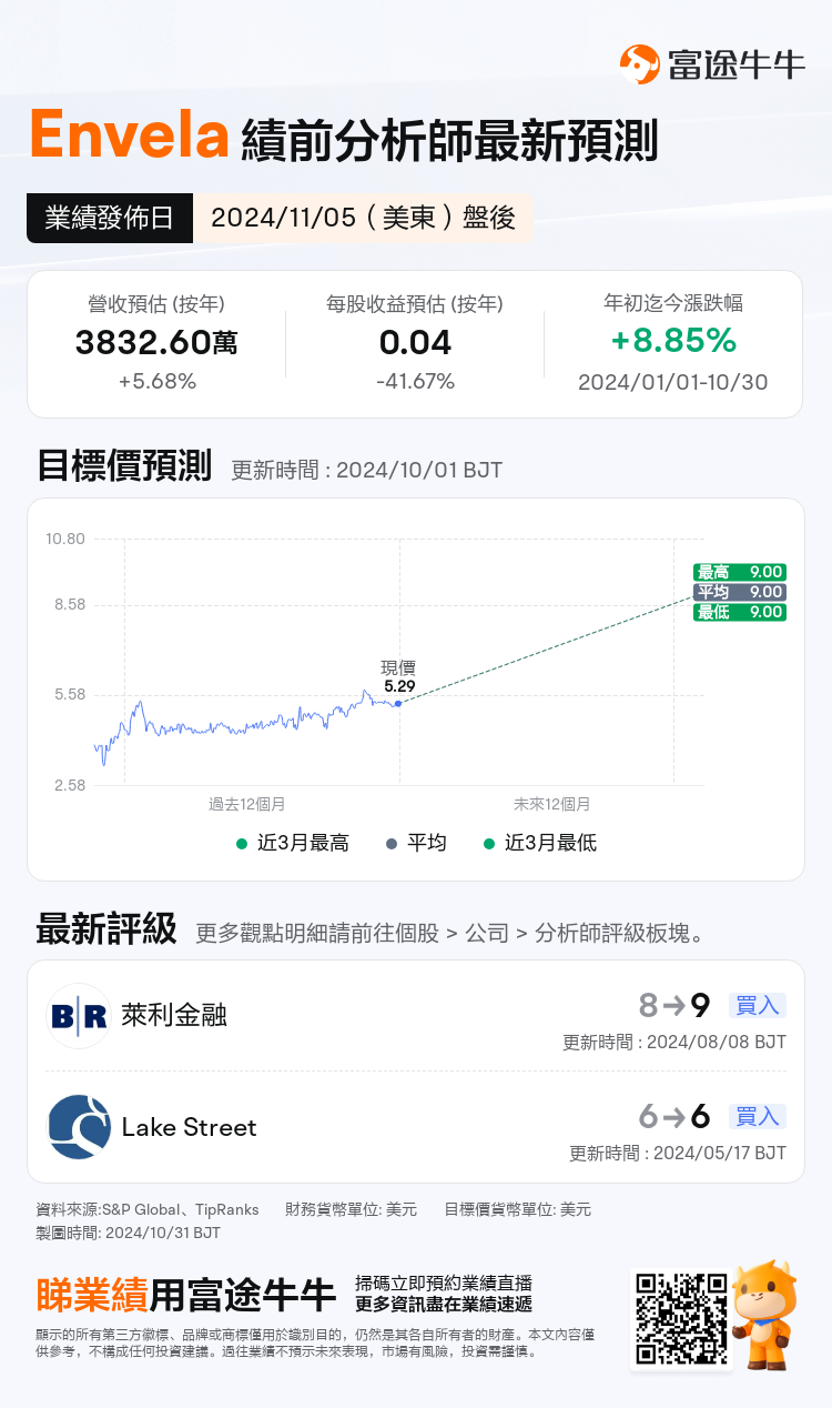 nn_stock_outlook_78370268458350_2024Q3_1730840400_2_1730336447142_tc