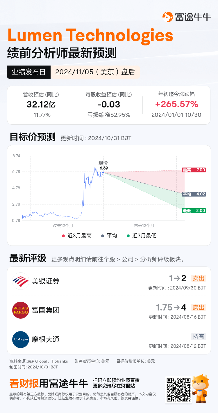 nn_stock_outlook_79551384475248_2024Q3_1730840400_2_1730336446347_sc