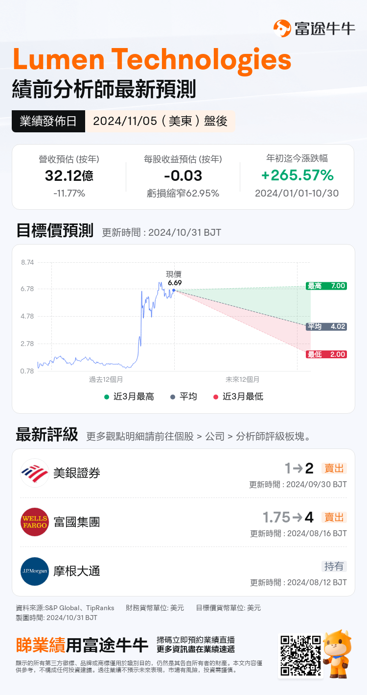 nn_stock_outlook_79551384475248_2024Q3_1730840400_2_1730336446347_tc