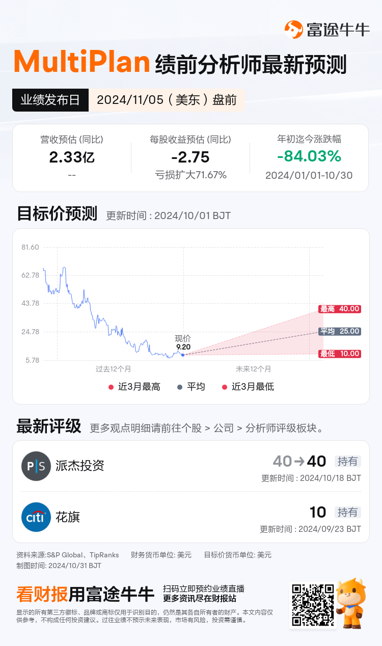 nn_stock_outlook_79641578788628_2024Q3_1730817000_1_1730336445394_sc