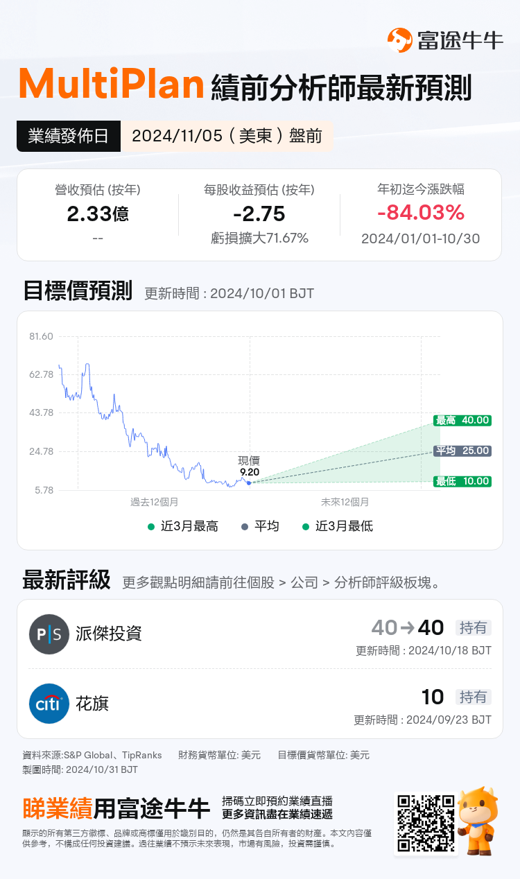 nn_stock_outlook_79641578788628_2024Q3_1730817000_1_1730336445394_tc