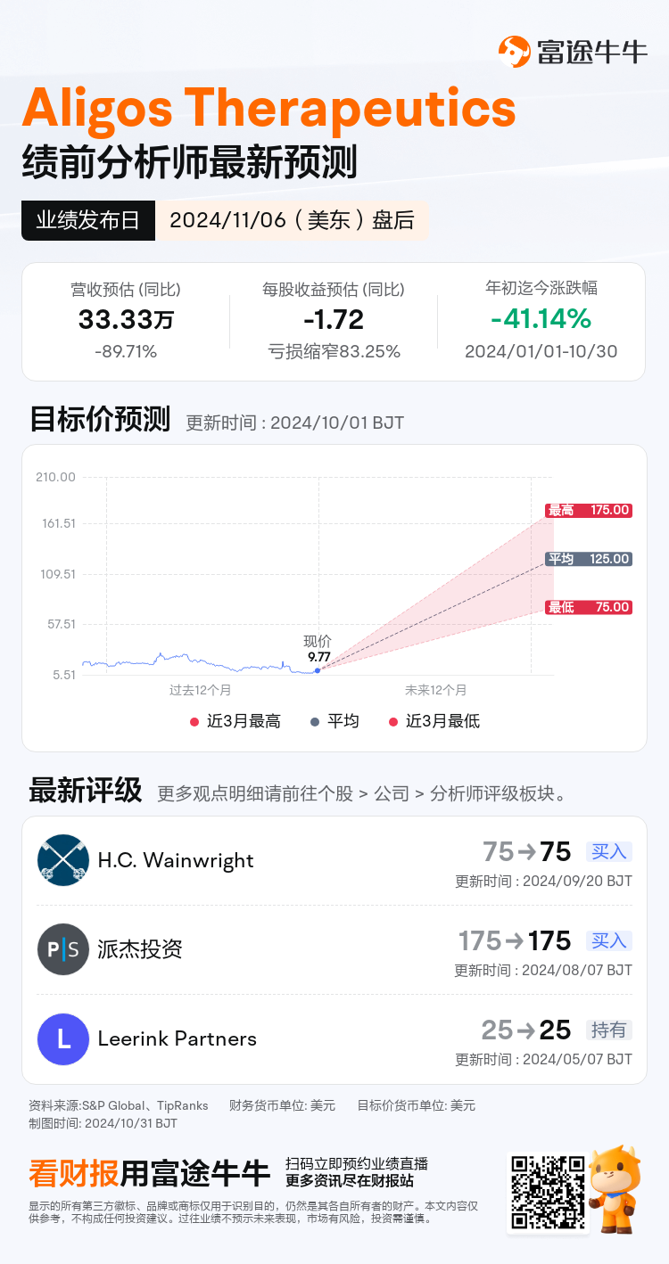 nn_stock_outlook_79658758657832_2024Q3_1730926800_2_1730353500938_sc