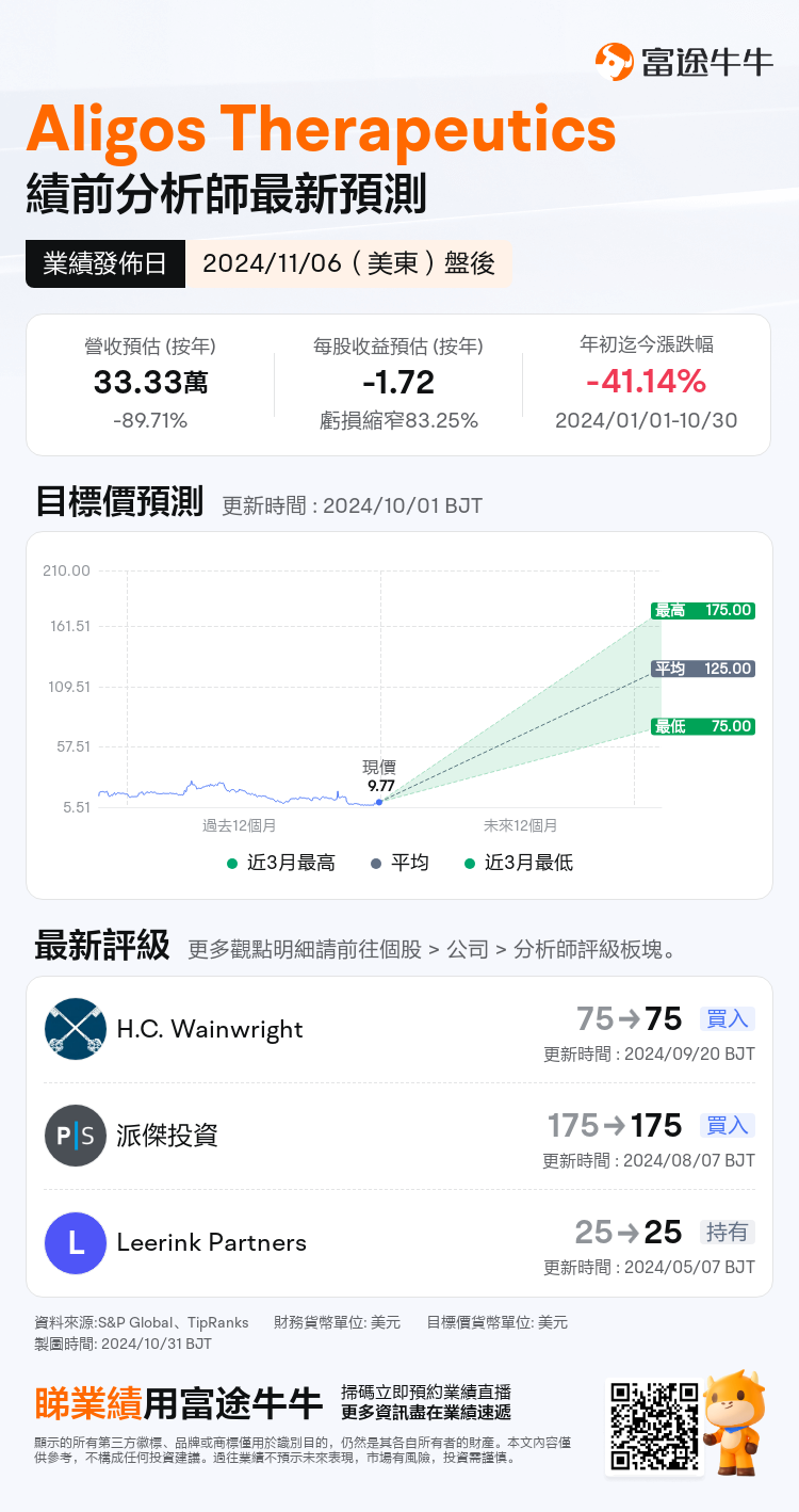 nn_stock_outlook_79658758657832_2024Q3_1730926800_2_1730353500938_tc