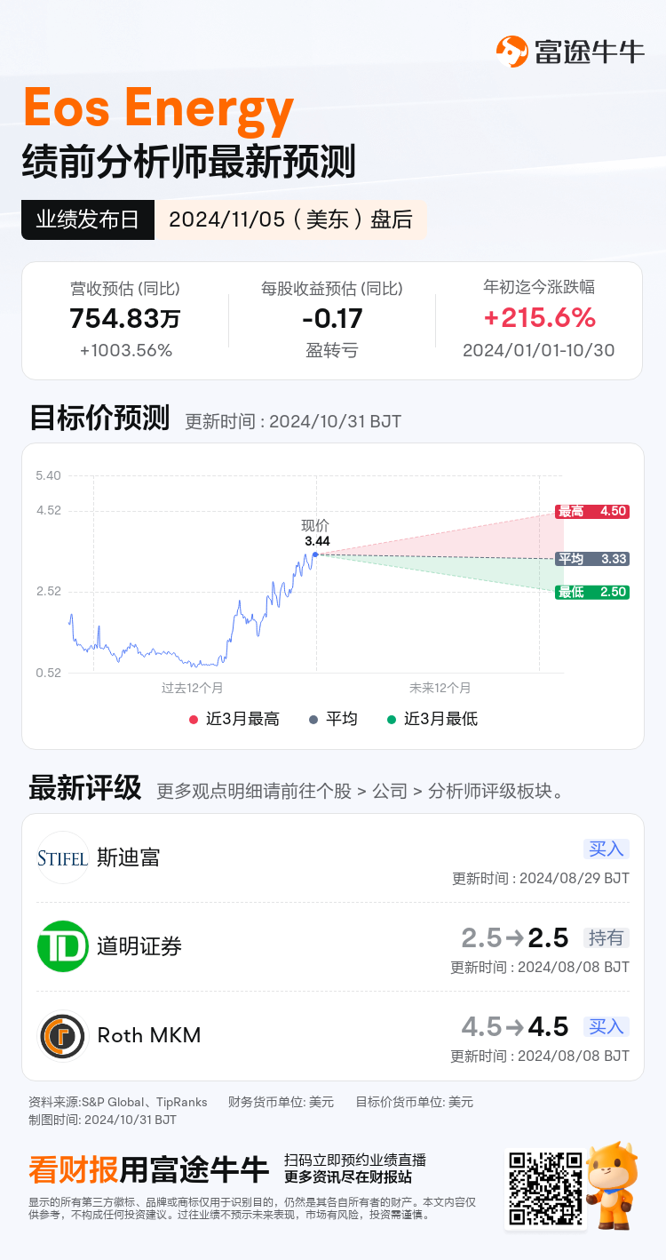 nn_stock_outlook_79809082513434_2024Q3_1730840400_2_1730336446996_sc