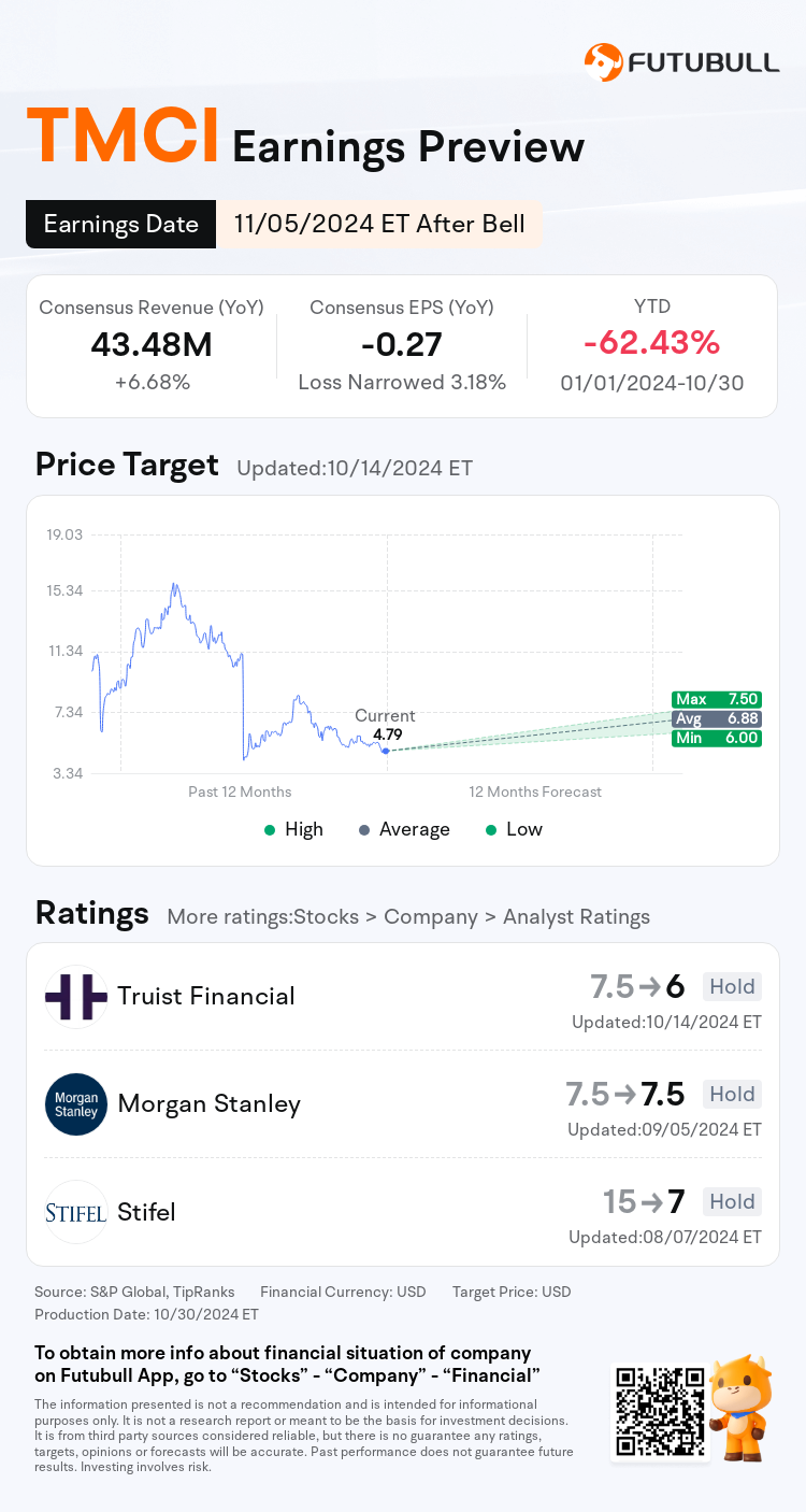 nn_stock_outlook_80466212513800_2024Q3_1730840400_2_1730336446984_en