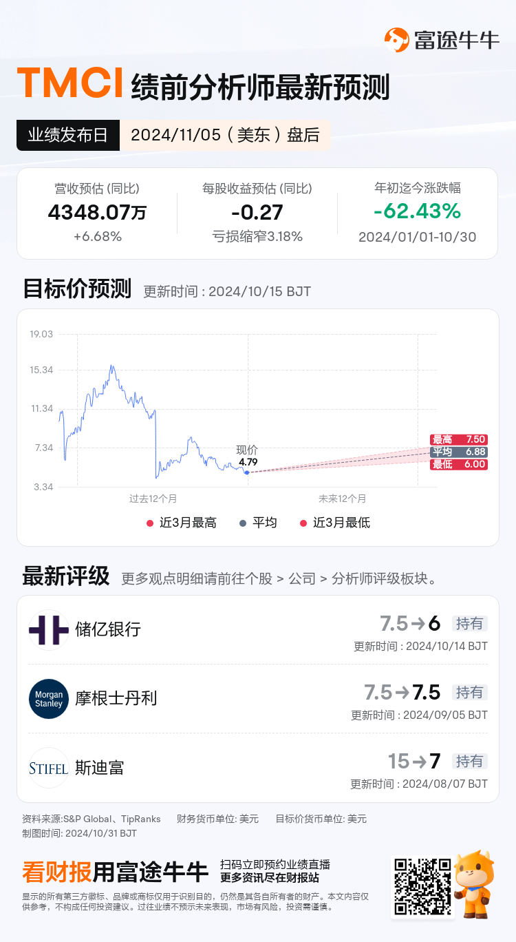 nn_stock_outlook_80466212513800_2024Q3_1730840400_2_1730336446984_sc