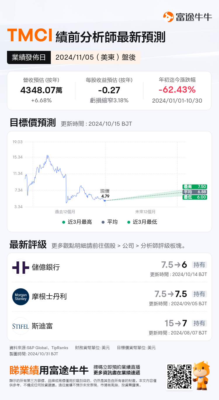 nn_stock_outlook_80466212513800_2024Q3_1730840400_2_1730336446984_tc