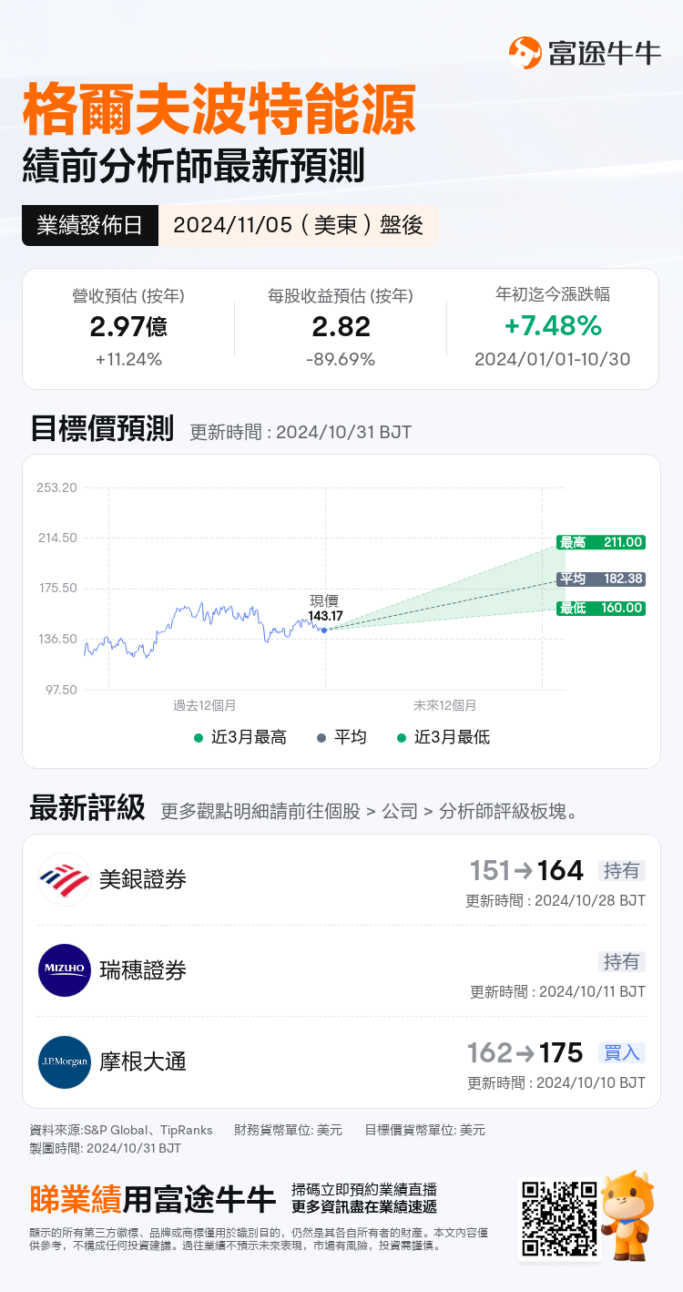 nn_stock_outlook_80590766543331_2024Q3_1730840400_2_1730336446941_tc