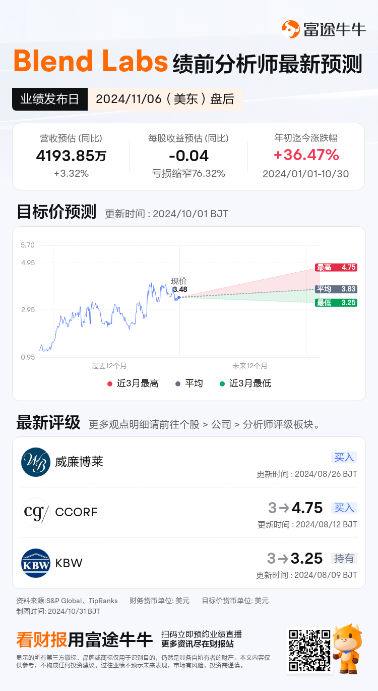 nn_stock_outlook_80814104865497_2024Q3_1730926800_2_1730349900865_sc